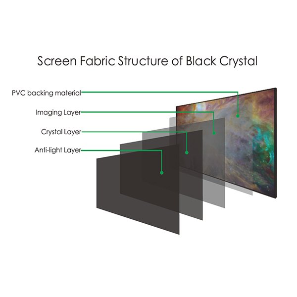 XY Screens Array image9