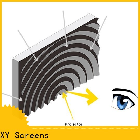 XY Screens small short throw theater projector from China for computer